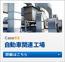 Case 02 自動車関連工場